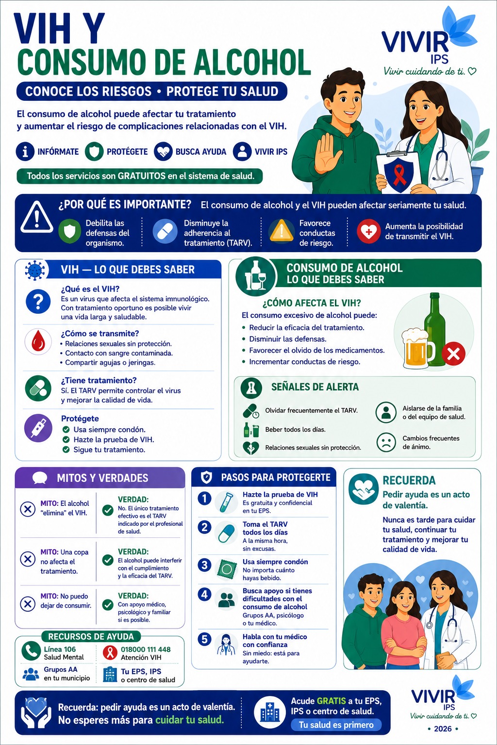VIH y consumo de alcohol