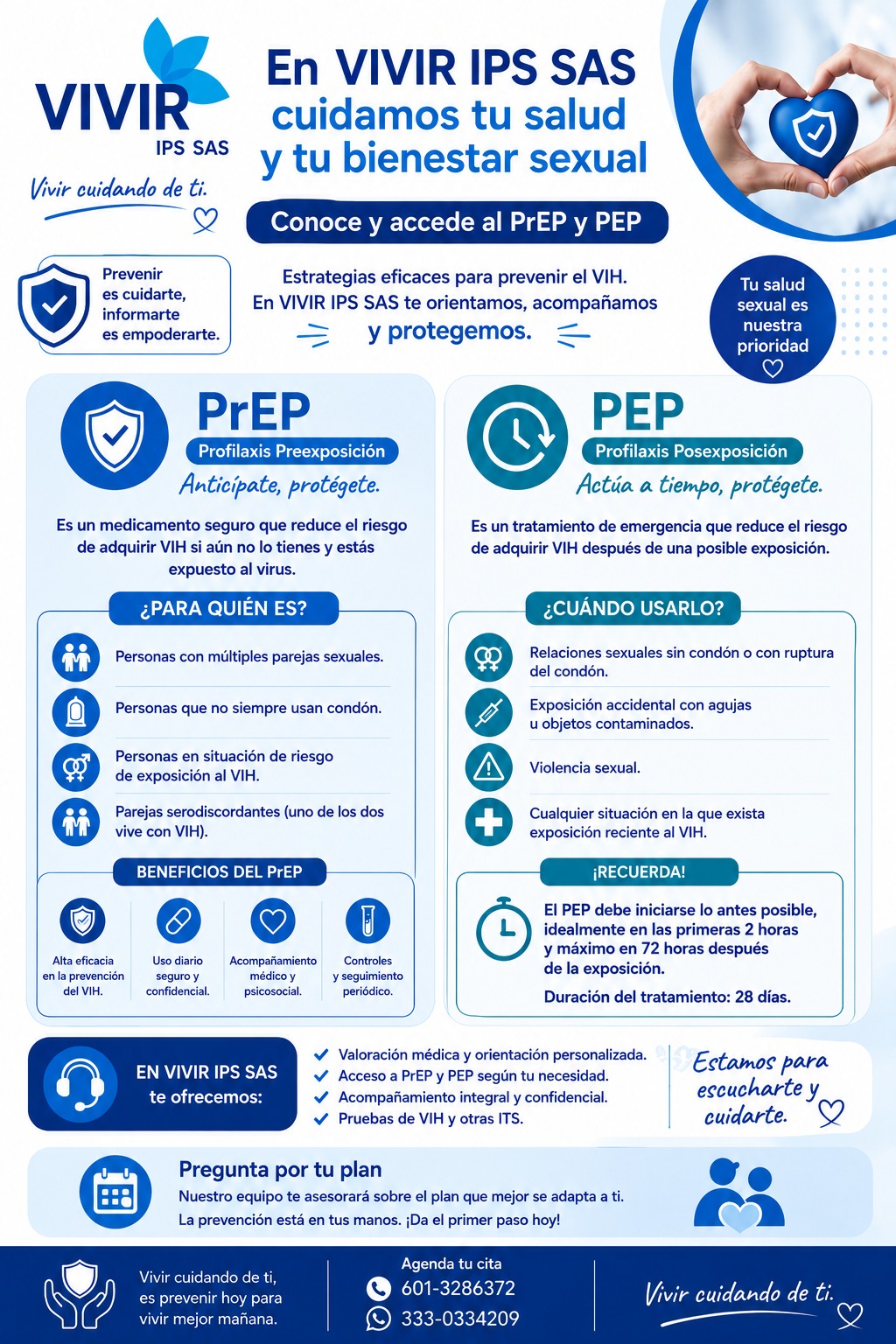 Conoce y accede al PrEP y PEP