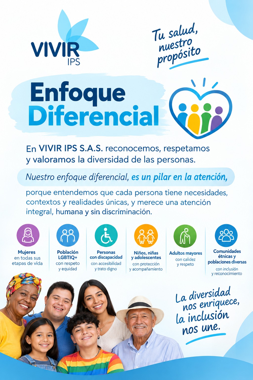 Enfoque Diferencial