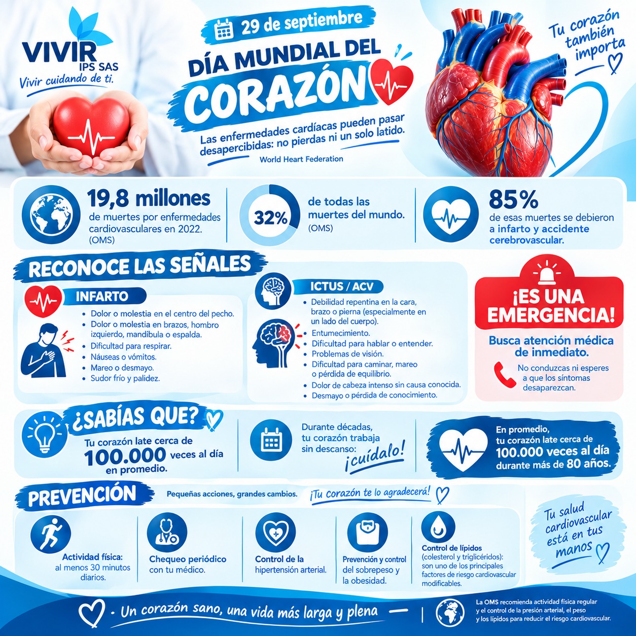 Día mundial del Corazón
